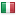 nominimumclix.com server is located in Italy